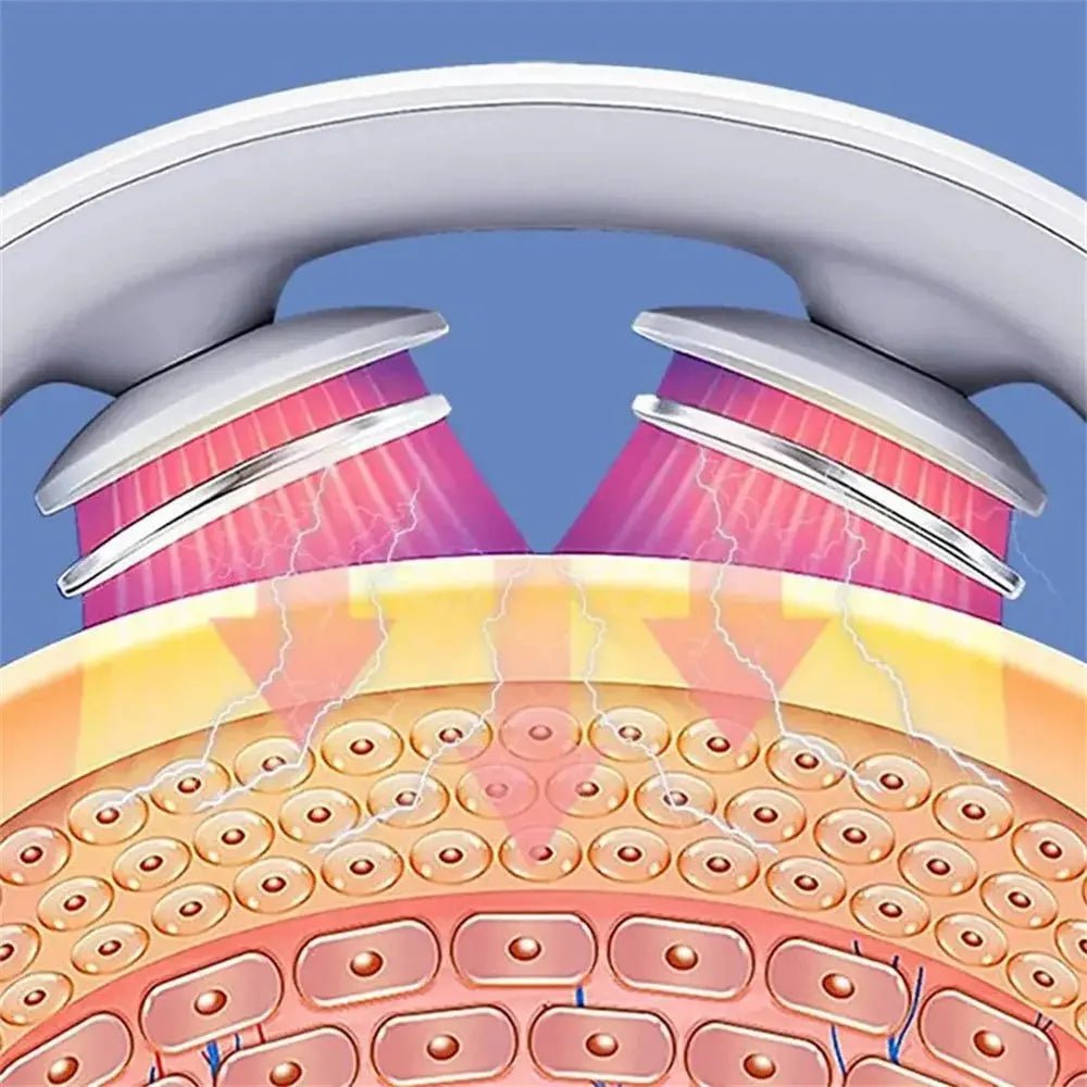 Cervical Massager: Portable Mini Neck and Shoulder Deep Tissue Massager with Soothing Warm Pressing Function - Glowiva
